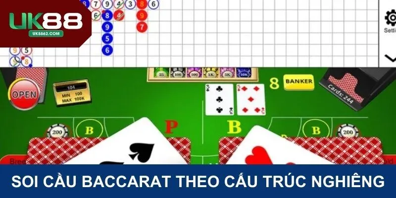 Soi cầu Baccarat theo cấu trúc nghiêng